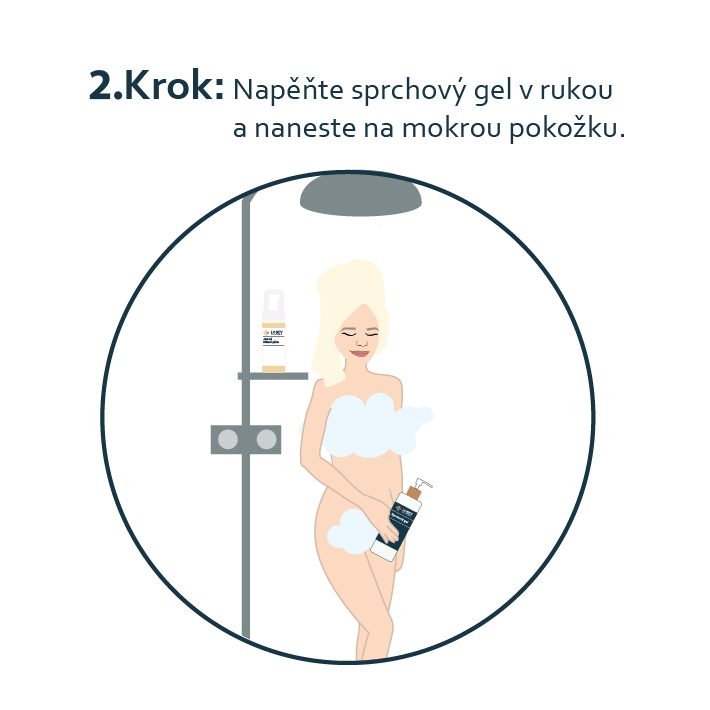 aplikace_sprchovygel-01